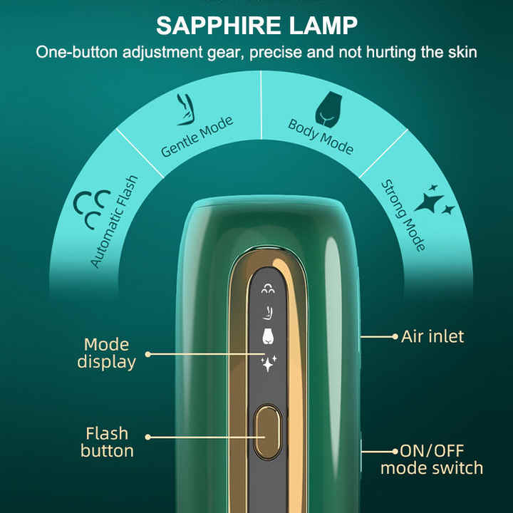 Sapphire Ice Hair Removal Device™